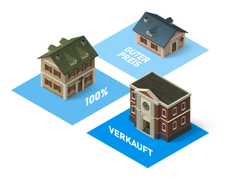 das immo büro Makler Lübeck – Wertermittlung Illustration